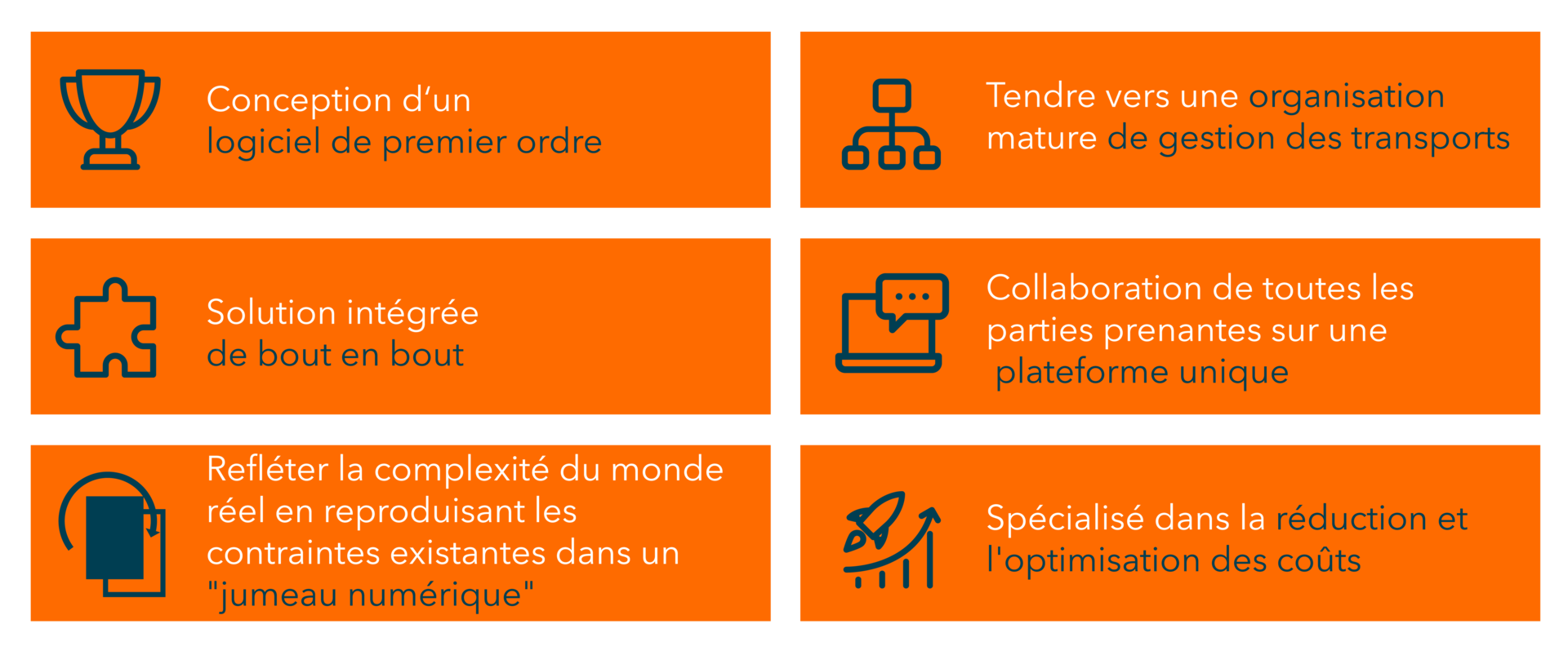 Advantages de 4flow iTMS